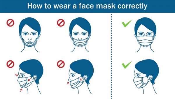 Blue Surgical Level 3 Tie-on Masks | 1 Case