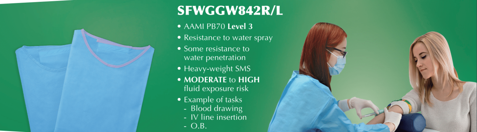 SMS Gown AAMI Level 3 1 Case AP Direct Sales