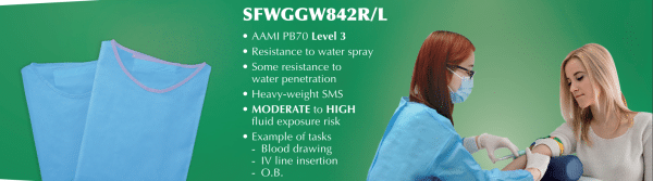 SMS Gown AAMI Level 3 | 1 Case